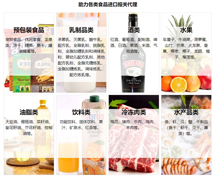 乳制品/飲料/水果/預包裝食品進口清關流程資料