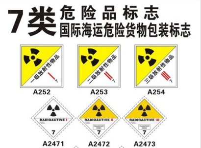 7類危險品進(jìn)口報(bào)關(guān)公司代理流程及注意事項(xiàng)