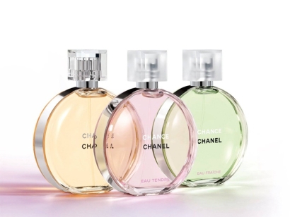 法國香水進口清關(guān)代理公司告訴你如何進口香水