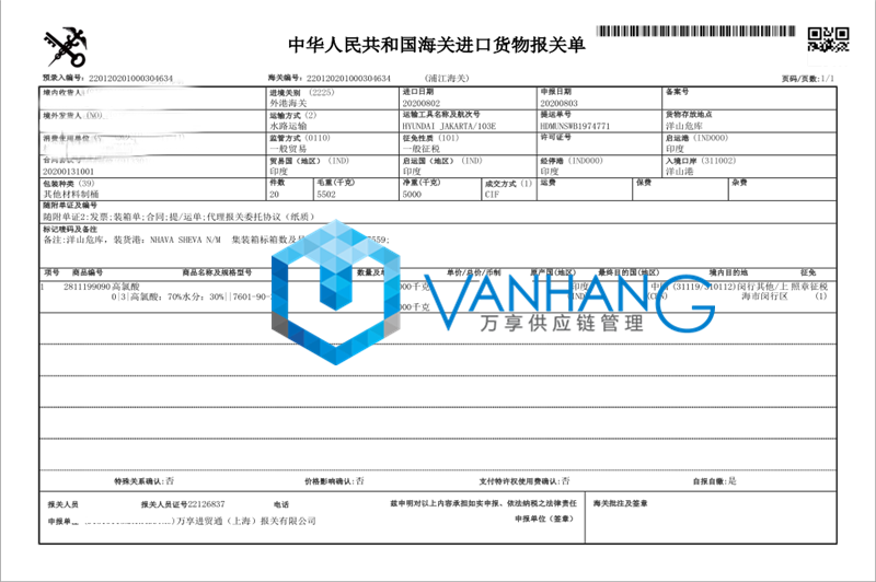 1658917021203815.png 危險品進口報關清關.png