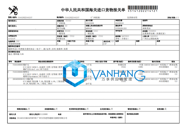 1663150806986270.png 進(jìn)口坦桑尼亞礦石.png